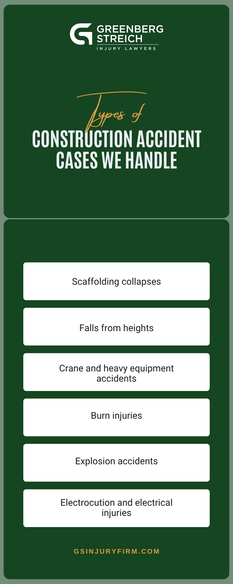 Construction Accident Cases We Handle Infographic